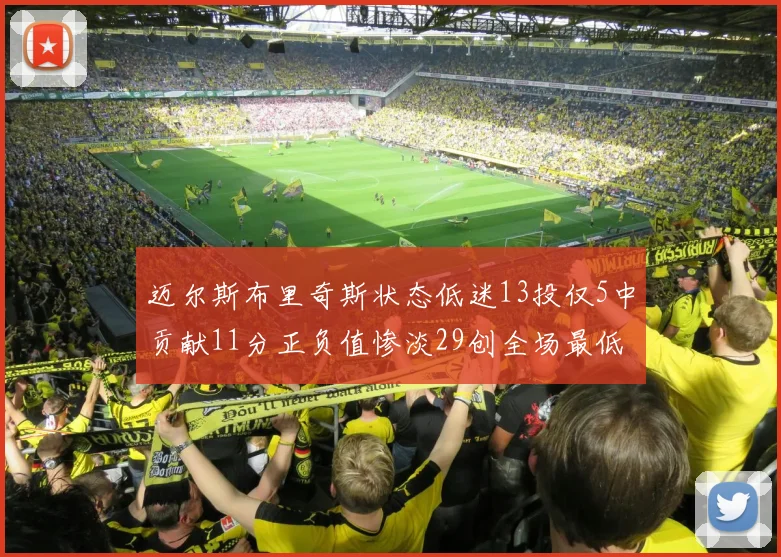 迈尔斯布里奇斯状态低迷13投仅5中贡献11分正负值惨淡29创全场最低纪录
